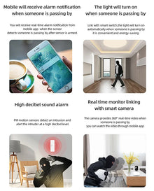 Sensor de Movimento Inteligente Tuya Wi-Fi / Zigbee para Automação Residencial