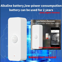 Sensor de Movimento Inteligente Tuya Wi-Fi / Zigbee para Automação Residencial