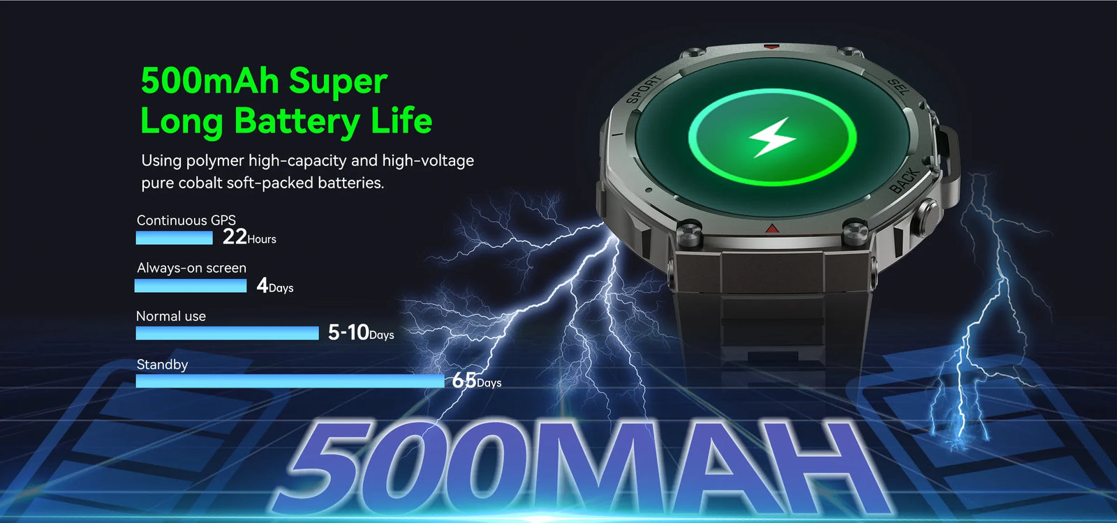 Smartwatch T-Rex 3 Ultra com GPS de Banda Dupla e Tela AMOLED