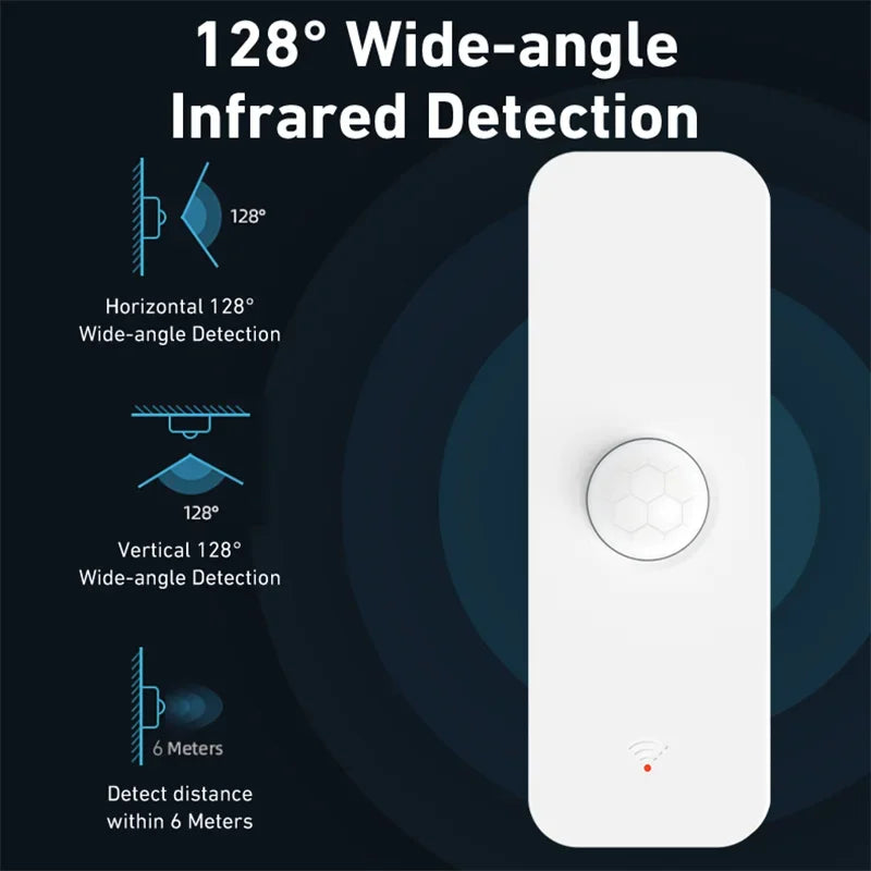 Sensor de Movimento Inteligente Tuya Wi-Fi / Zigbee para Automação Residencial