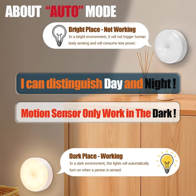 Luz Noturna LED Recarregável com Sensor de Movimento