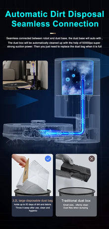 Robô Aspirador Inteligente ABIR K30 com Base Autoesvaziável