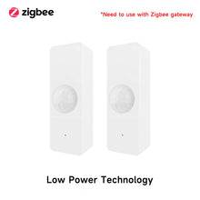 Sensor de Movimento Inteligente Tuya Wi-Fi / Zigbee para Automação Residencial