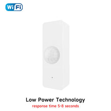 Sensor de Movimento Inteligente Tuya Wi-Fi / Zigbee para Automação Residencial