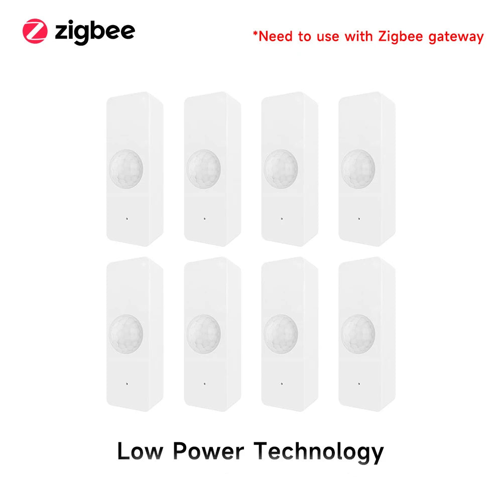 Sensor de Movimento Inteligente Tuya Wi-Fi / Zigbee para Automação Residencial