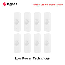 Sensor de Movimento Inteligente Tuya Wi-Fi / Zigbee para Automação Residencial