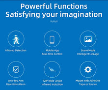 Sensor de Movimento Inteligente Tuya Wi-Fi / Zigbee para Automação Residencial