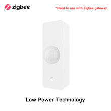 Sensor de Movimento Inteligente Tuya Wi-Fi / Zigbee para Automação Residencial
