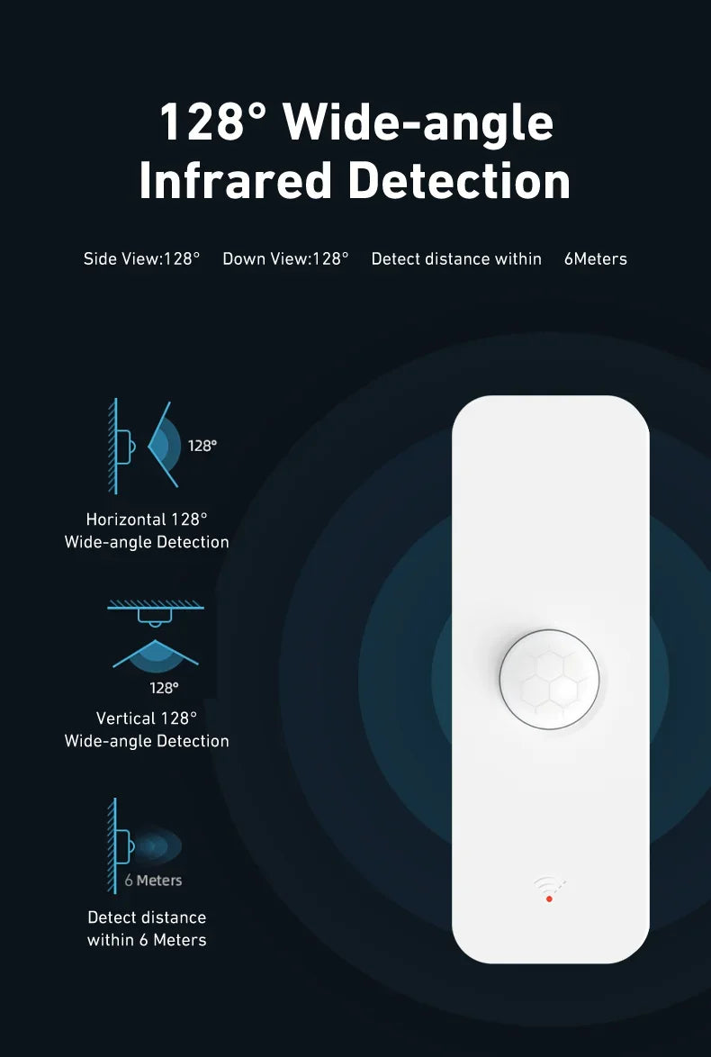 Sensor de Movimento Inteligente Tuya Wi-Fi / Zigbee para Automação Residencial