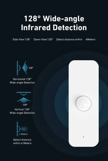 Sensor de Movimento Inteligente Tuya Wi-Fi / Zigbee para Automação Residencial