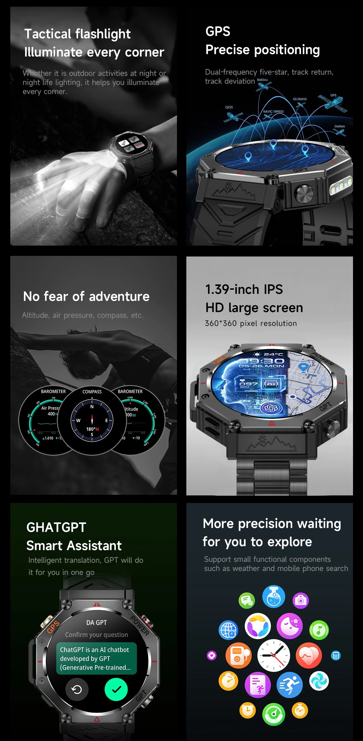 Smartwatch T-Rex 3 com GPS, Bússola e Tela AMOLED